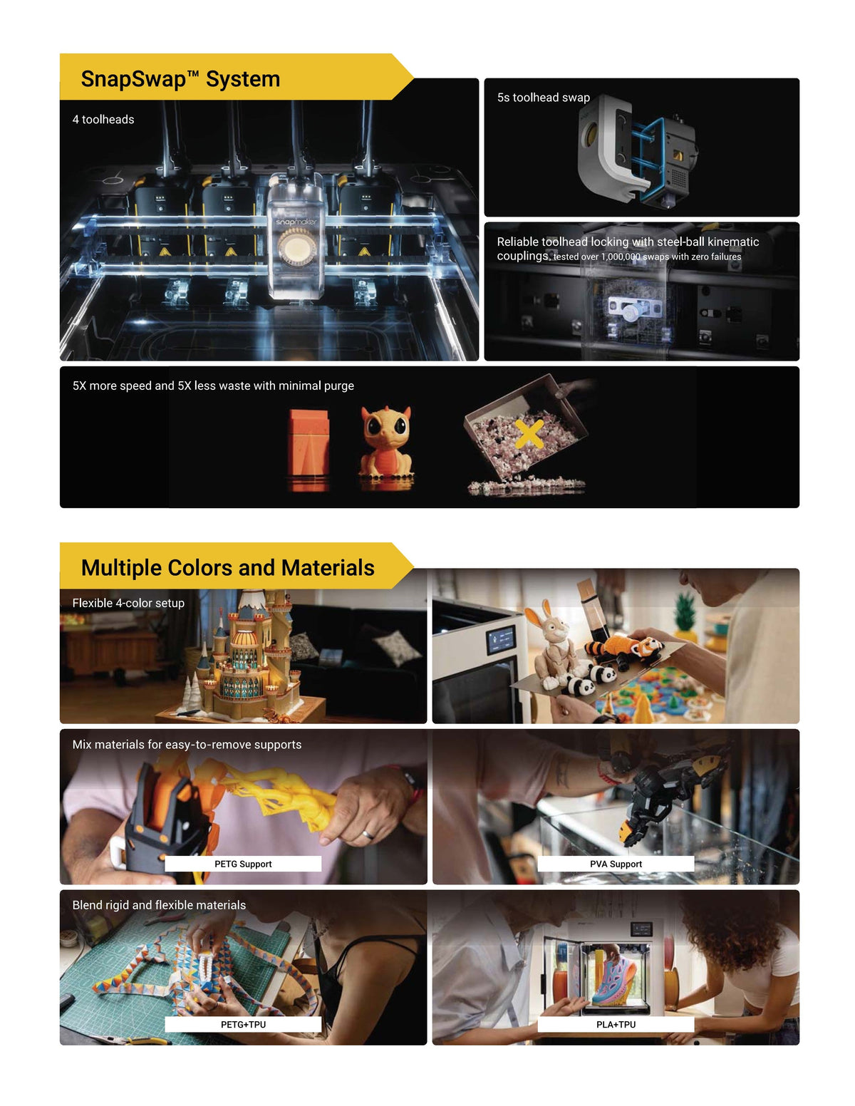 Snapmaker U1 Multi-Material 3D Printer - view 2