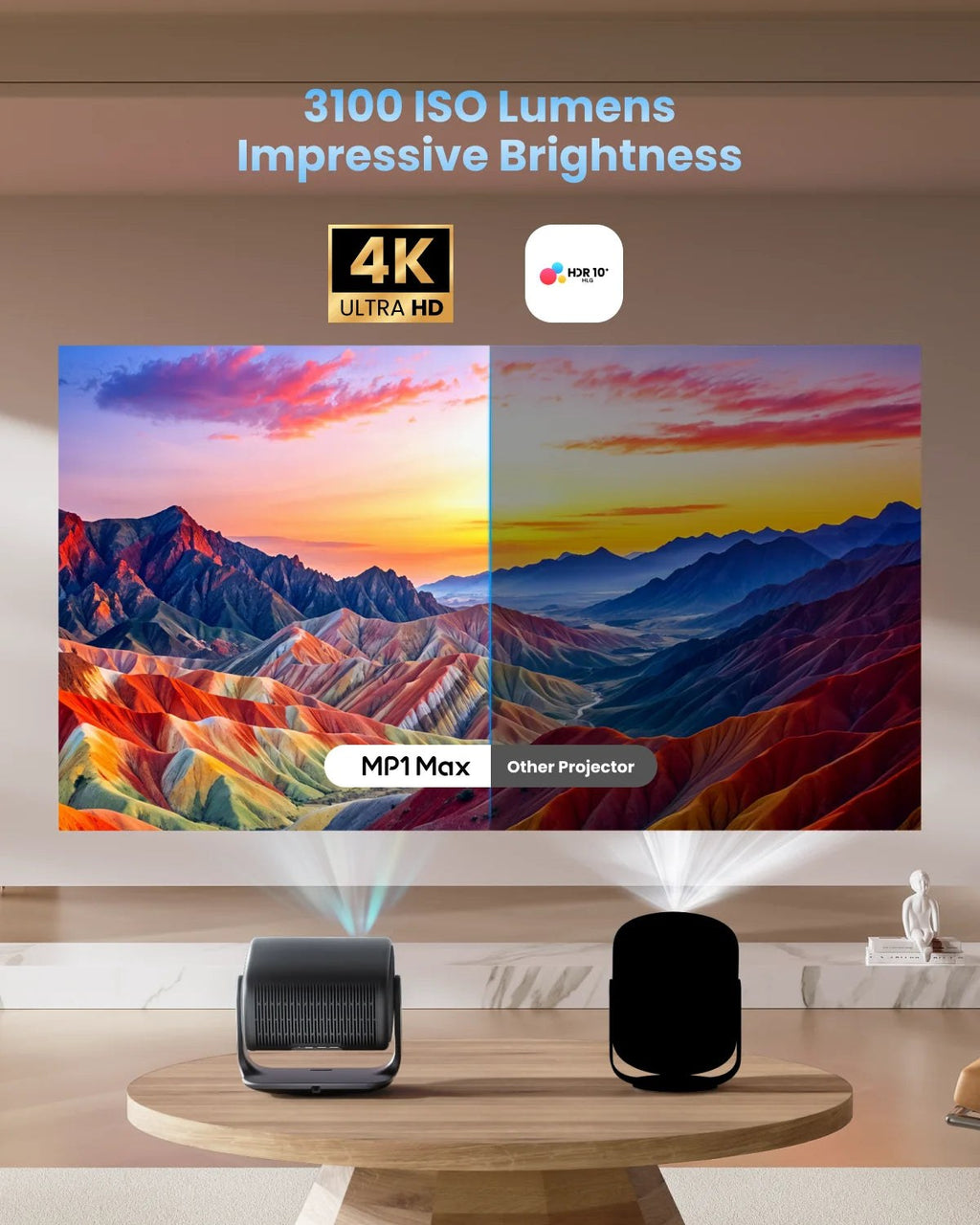 Dangbei MP1 Max 4K Triple Laser Smart Projector with Google TV & Netflix - view 4